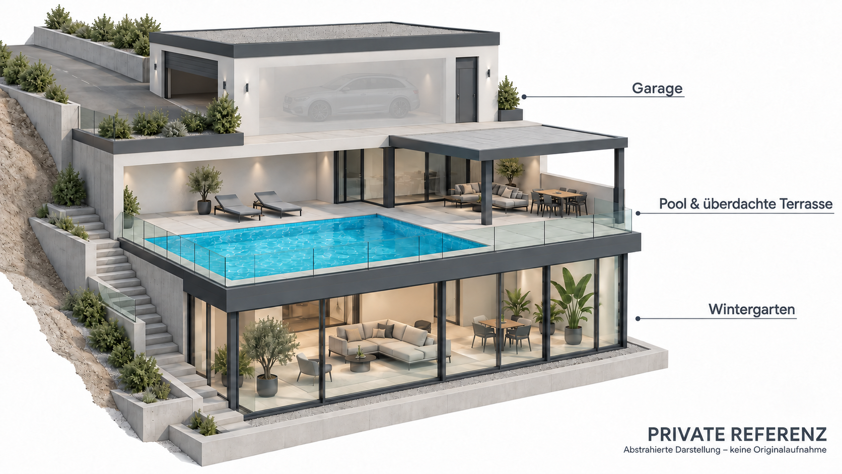 Abstrahierte Darstellung eines privaten Poolhauses, keine Originalaufnahme